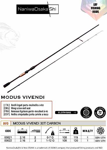 NANIWAOSAKASHI MODUS VIVENDI 2,16CM 1-12 GR OLTA KAMISI - 1