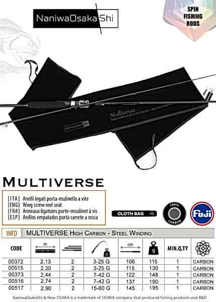 NANIWAOSAKASHI MULTIVERSE 2.30CM 3-25GR 2 PARCA OLTA KAMIŞI - 1